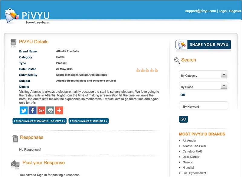 piVYU- Brand Reviews